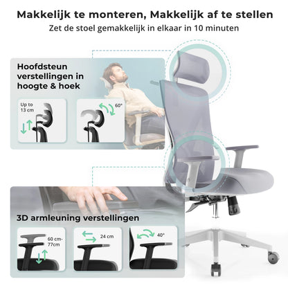 Instructies voor een ergonomische bureaustoel, weergegeven naast de stoel zelf.